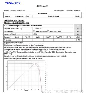 【钙钛矿】21.79%！脉络能源超轻柔钙钛矿太空光伏组件新突破