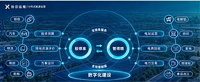 协合运维分布式能源资产在运营容量突破10GW
