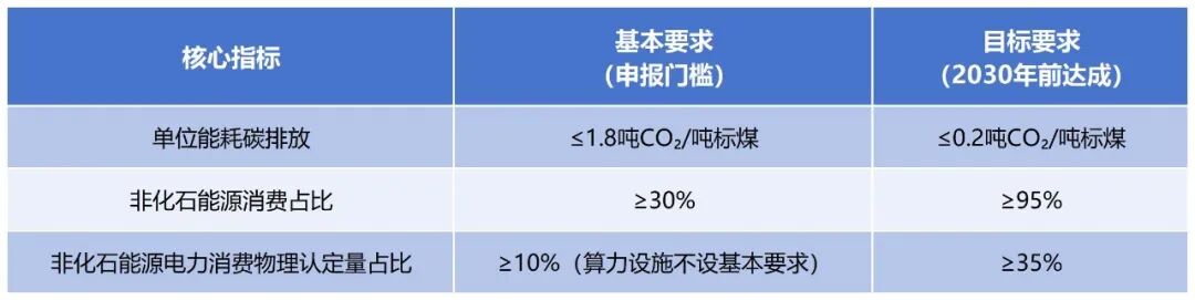 新建 XLS 工作表_Sheet1(1).jpg