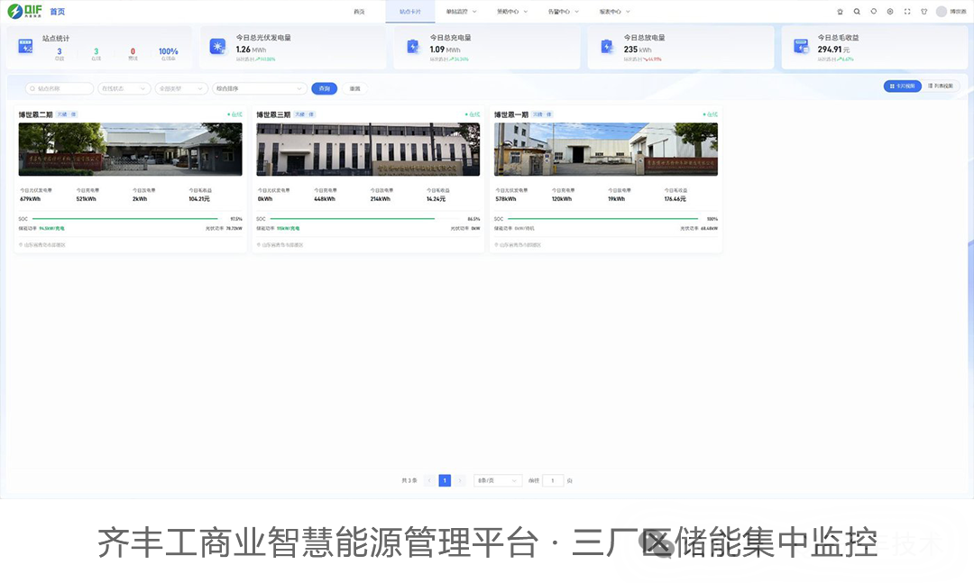 齐丰工商业智慧能源管理平台-·-三厂区储能集中监控.png