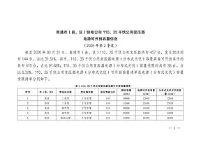 江苏南通市分布式光伏接入电网可开放容量公布