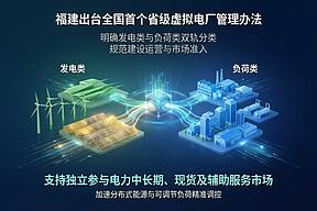 福建出台全国首个虚拟电厂管理办法,两类主体可独立入市
