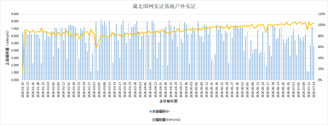 E9FD67D0-52DB-41c7-93E7-88A3F0B63746.png