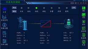 边缘为基，智控赋能｜ESTC-E9000用户侧储能边缘终端系统