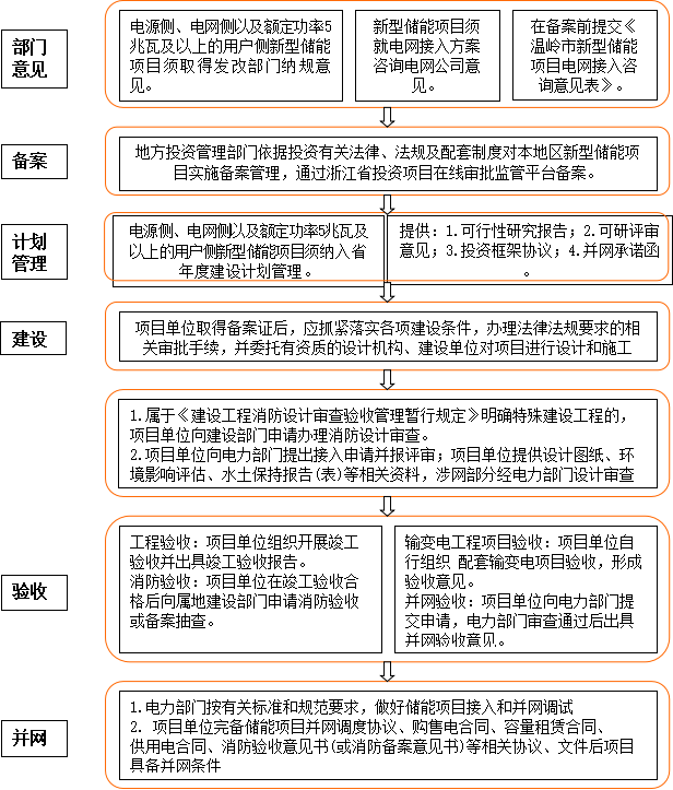 e5578fa6681443fba3764754bf948a5a.png
