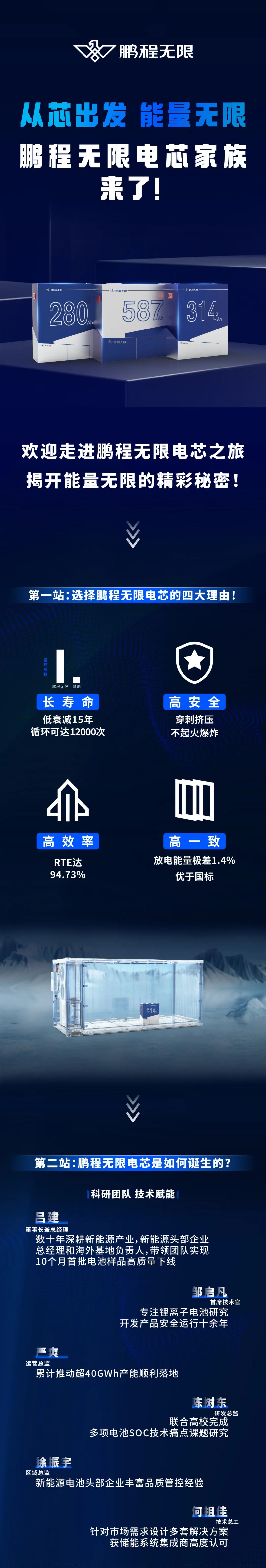 电芯长图P1.jpg