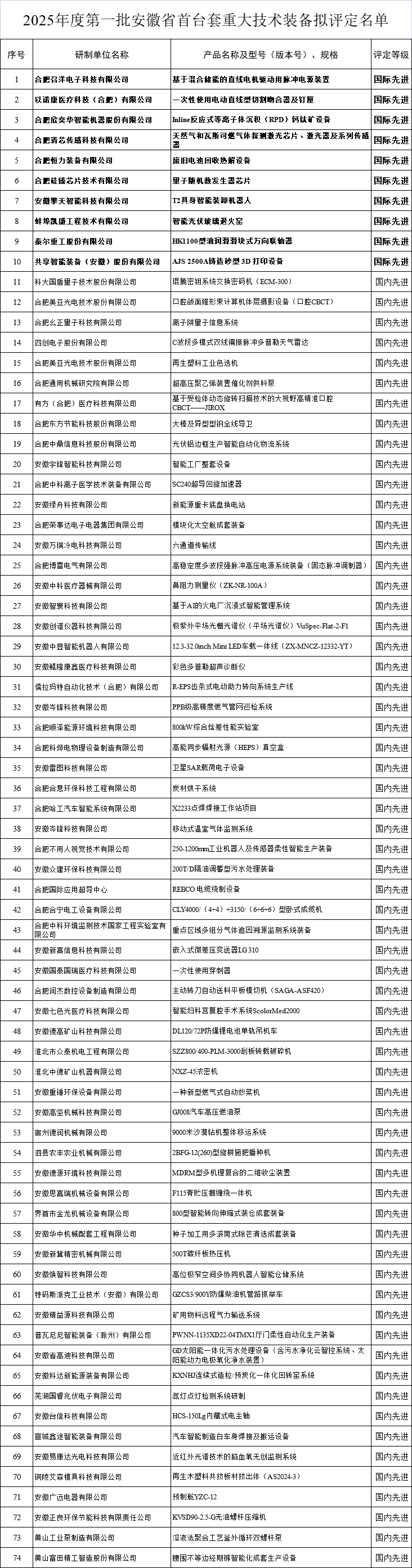企业微信截图_17525399956084.png