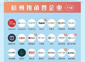 氢能独角兽，再获2亿美元融资