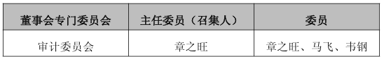 企业微信截图_20250805135345.png