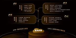 直击EESA丨让储能“会思考”,沃太能源解锁零碳新价值