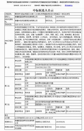 最低0.508元/Wh，新疆300MW/1200MWh储能项目EPC中标候选人公示