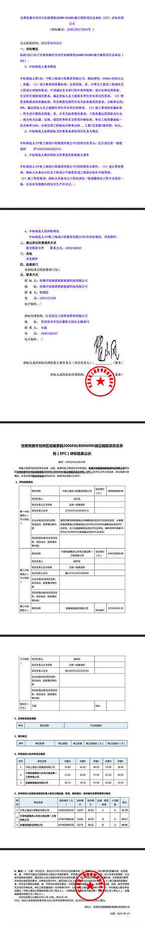 200MW/800MWh!甘肃张掖独立储能项目EPC中标结果公示 200MW/800MWh!甘肃张掖独立储能项目EPC中标结果公示