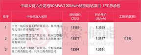 1.3585元/Wh！中交一航局预中标中城大有100MWh储能EPC项目