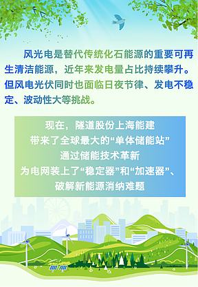 全球单体规模最大！隧道股份打造“超级电容+锂电池”混合储能电站并网
