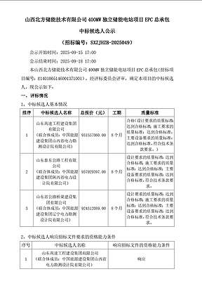 1.331元/Wh!山东高速预中标山西临汾混合储能EPC项目 1.331元/Wh!山东高速预中标山西临汾混合储能EPC项目
