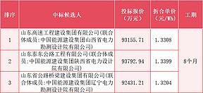 400MW/700MWh！山西混合储能EPC中标候选人公示