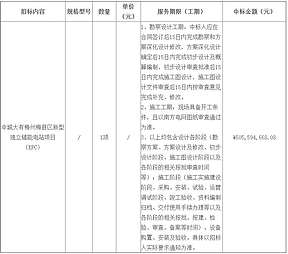 1.264元/Wh！中城大有梅州梅县区新型独立储能EPC中标公告发布