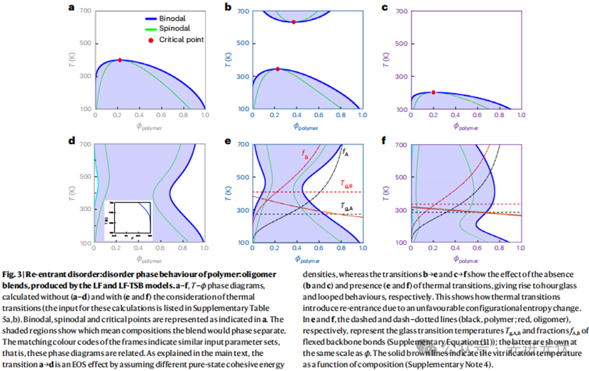 图表, 雷达图

AI 生成的内容可能不正确。