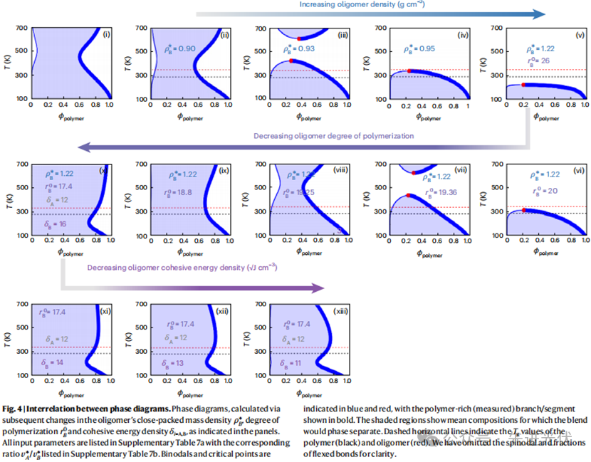 图形用户界面, 图示

AI 生成的内容可能不正确。