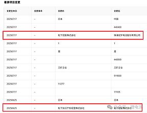 珠海冠宇“购买”日本松下锂电池专利