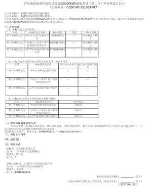 沪东重机5200kWh储能系统中标候选人公示