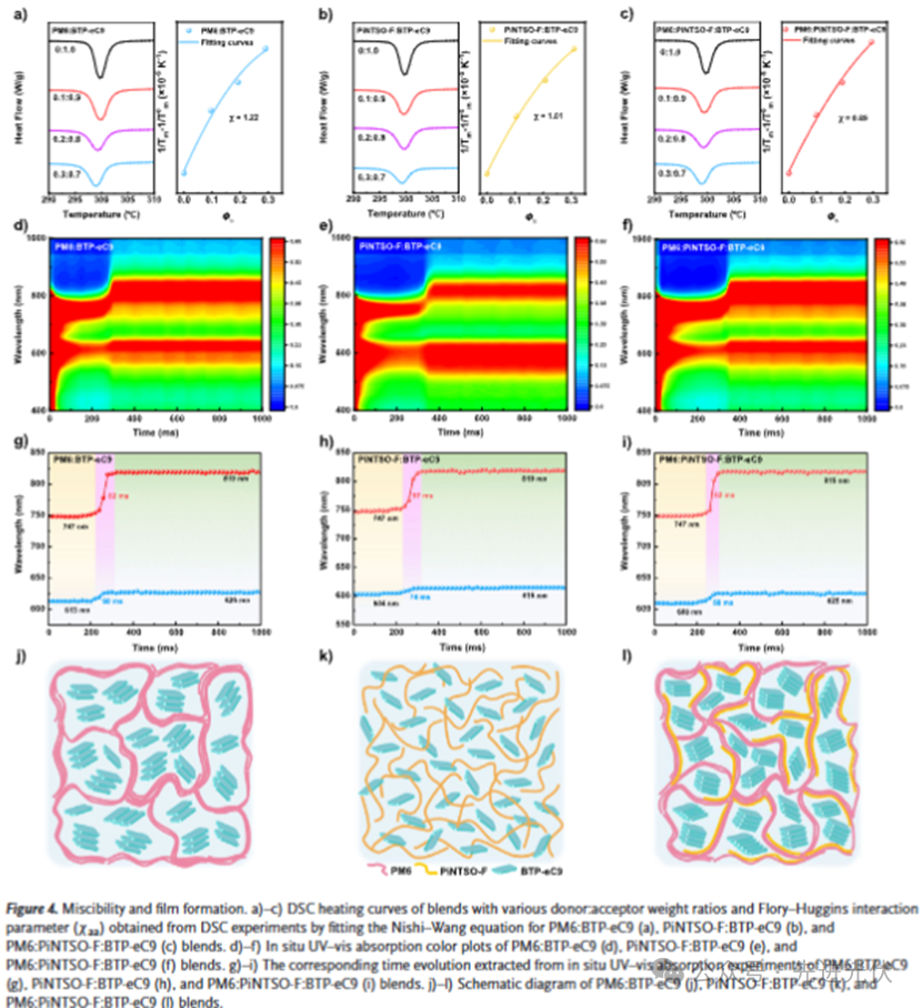 图示

AI 生成的内容可能不正确。