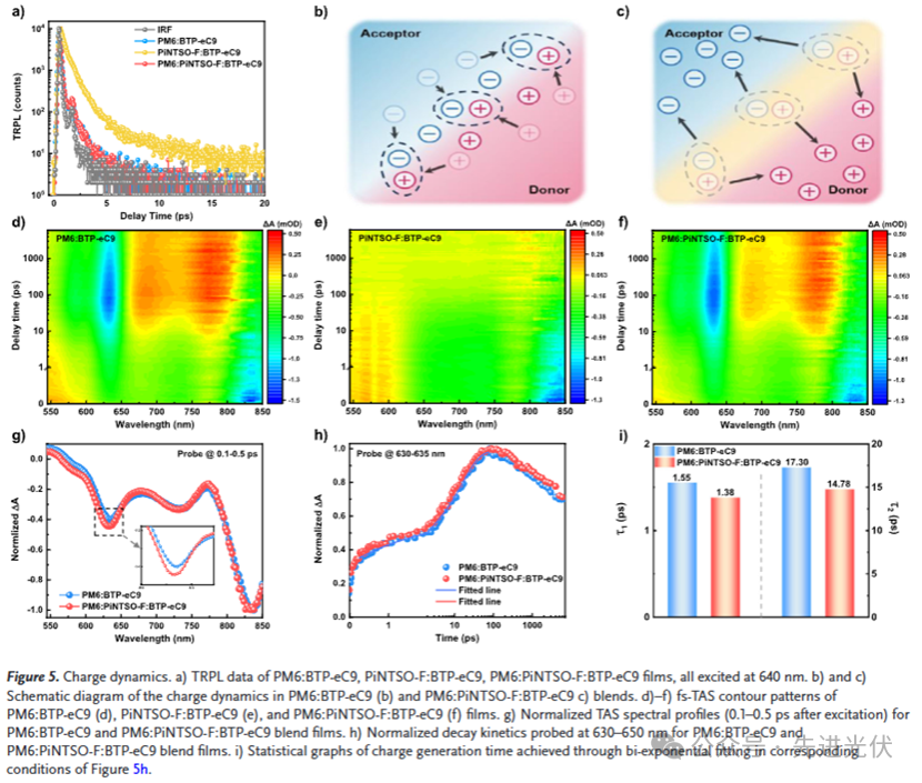 图片包含 图形用户界面

AI 生成的内容可能不正确。