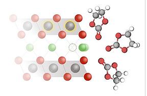科学家提出设计下一代锂电池理论模型，可显著提升充放电速度和使用寿命 