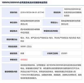 全钒液流赛道再添新项目！陕西西乡 5.6 亿 100MW 储能电站计划明年开工