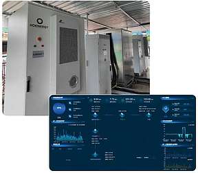 弘正储能EMS系统“硬控”海外多元场景,构建能源智慧基因 弘正储能EMS系统“硬控”海外多元场景,构建能源智慧基因