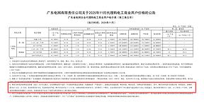 11月电价：山东等地峰谷价差破1元，尖峰深谷机制持续优化