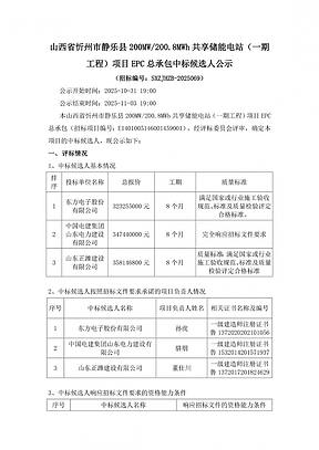 山西200MW/200.8MWh共享储能EPC中标候选公示 山西200MW/200.8MWh共享储能EPC中标候选公示