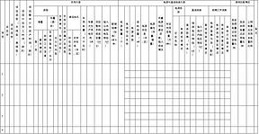 鼓励配储！浙江：严禁以“绿电直连”名义为违规电厂转正、将公用电厂转自备电厂