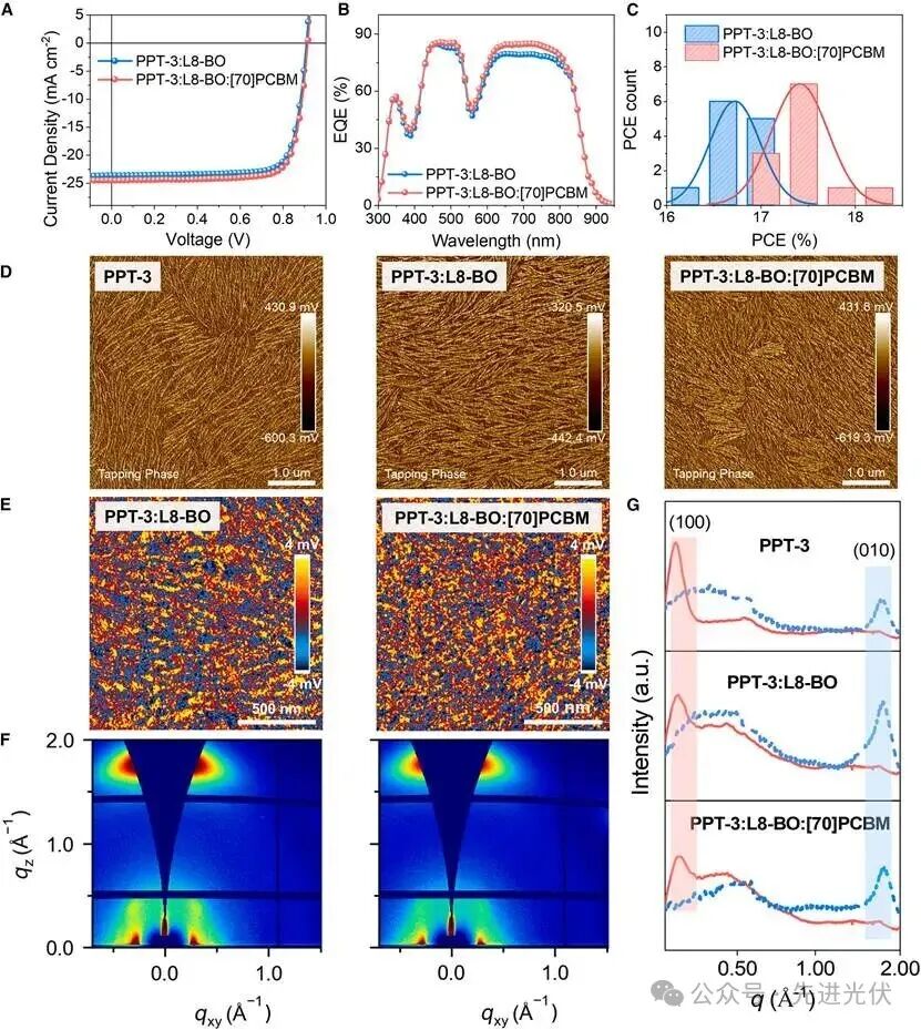 图片包含 QR 代码

AI 生成的内容可能不正确。