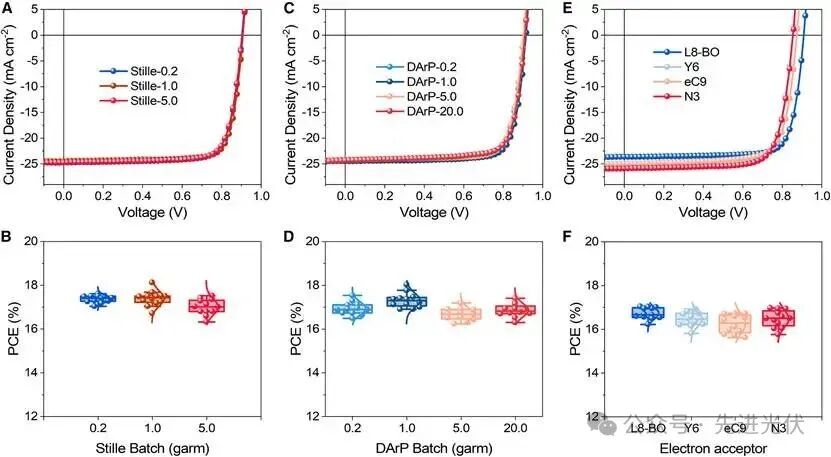 图表

AI 生成的内容可能不正确。