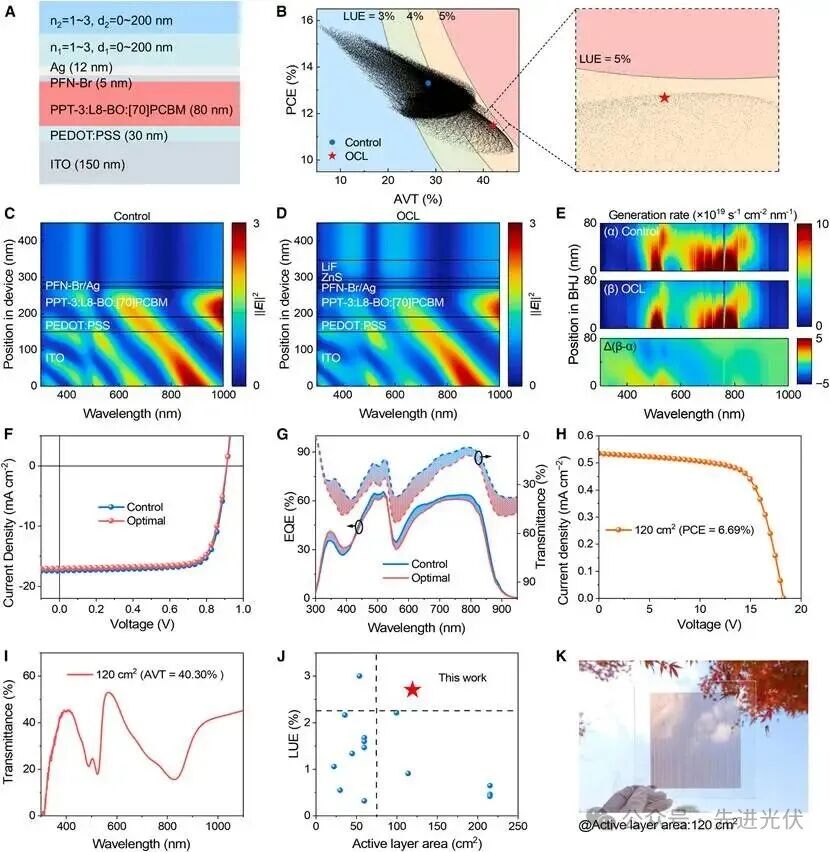 图示

AI 生成的内容可能不正确。