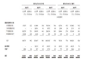 营收翻倍，毛利率却几乎腰斩，果下科技二冲IPO胜算几何？AI成为破局密钥？
