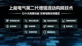 大时代 真构网！ 一文解读上能电气储能系统十大核心构网功能（上篇）