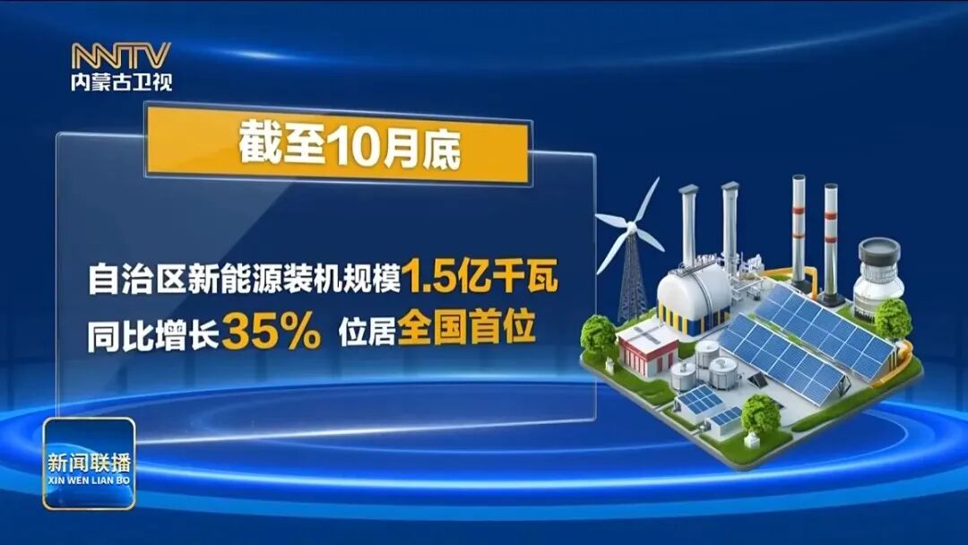 内蒙古新闻联播：抓发展 拼经济 决战六十天 | 内蒙古加力冲刺4000万千瓦新能源项目投产相关图片
