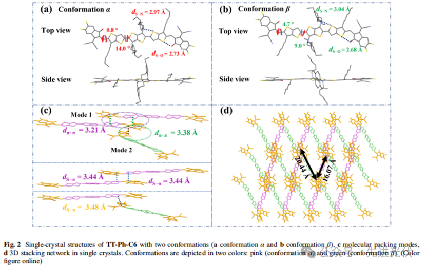 图表

AI 生成的内容可能不正确。