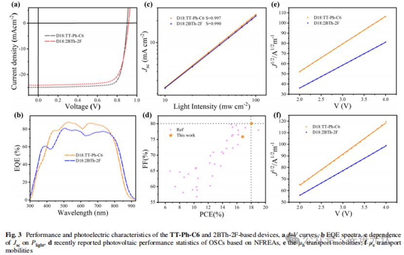 图示

AI 生成的内容可能不正确。