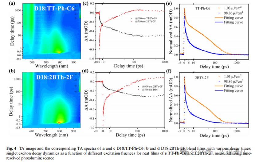 图形用户界面

AI 生成的内容可能不正确。