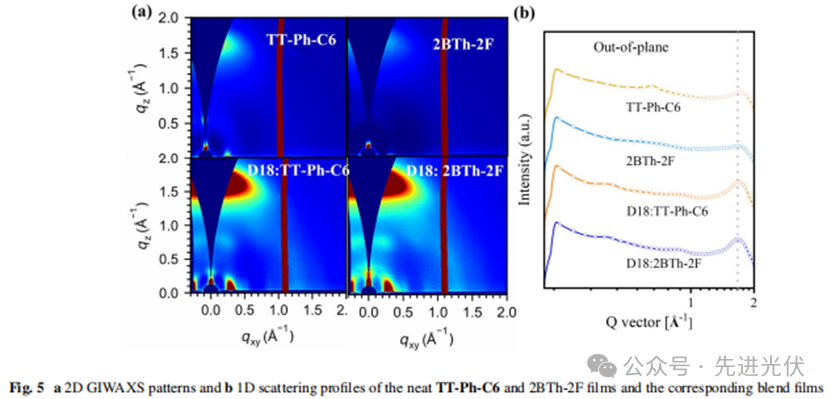 图表

AI 生成的内容可能不正确。