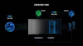 物理AI驱动能源转型！远景与Statera达成英国最大储能项目合作
