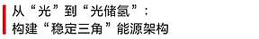 隆基官宣进军储能领域，以“极致安全”重新定义行业标准