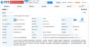 中石化、东方电气再携手成立氢能公司