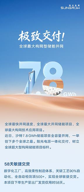 全球最大构网型储能并网