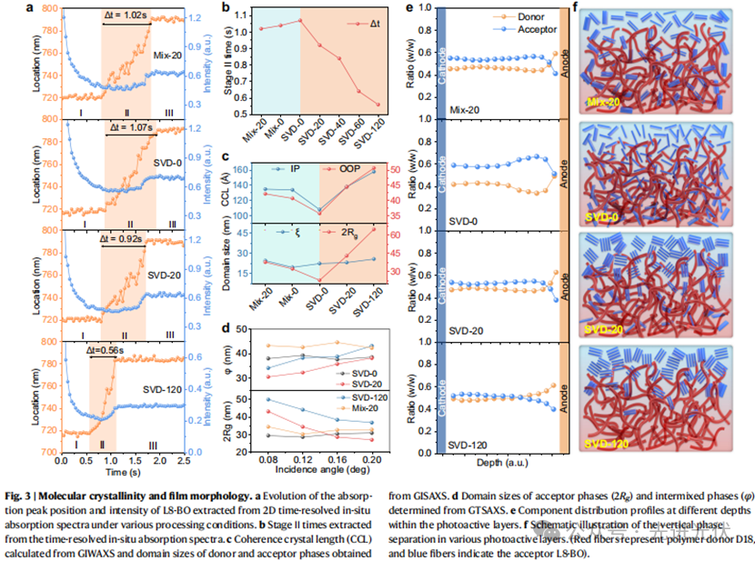 图片包含 图示

AI 生成的内容可能不正确。