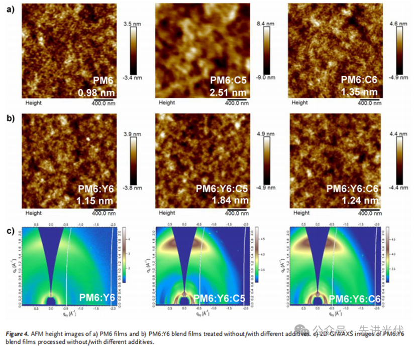 手机屏幕截图
AI 生成的内容可能不正确。