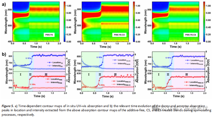 图示
AI 生成的内容可能不正确。
